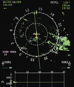 Part FCL 062-01 - Basic Radio Propagation Theory