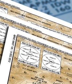 Performance Based Navigation - Basic Requirements